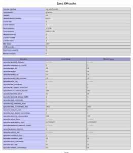 Zend OPcache in phpinfo()