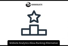 Website Analytics Alexa Ranking Alternative