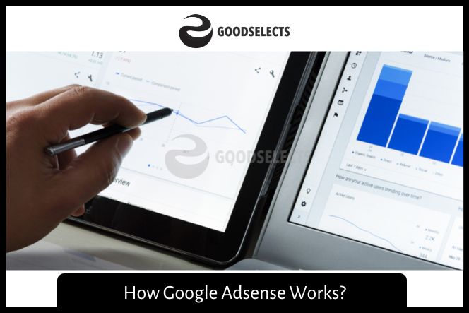 How Google Adsense Works?